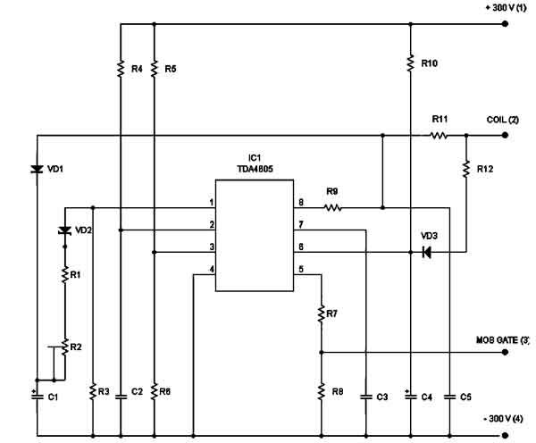 SMR40200e SMR40200e